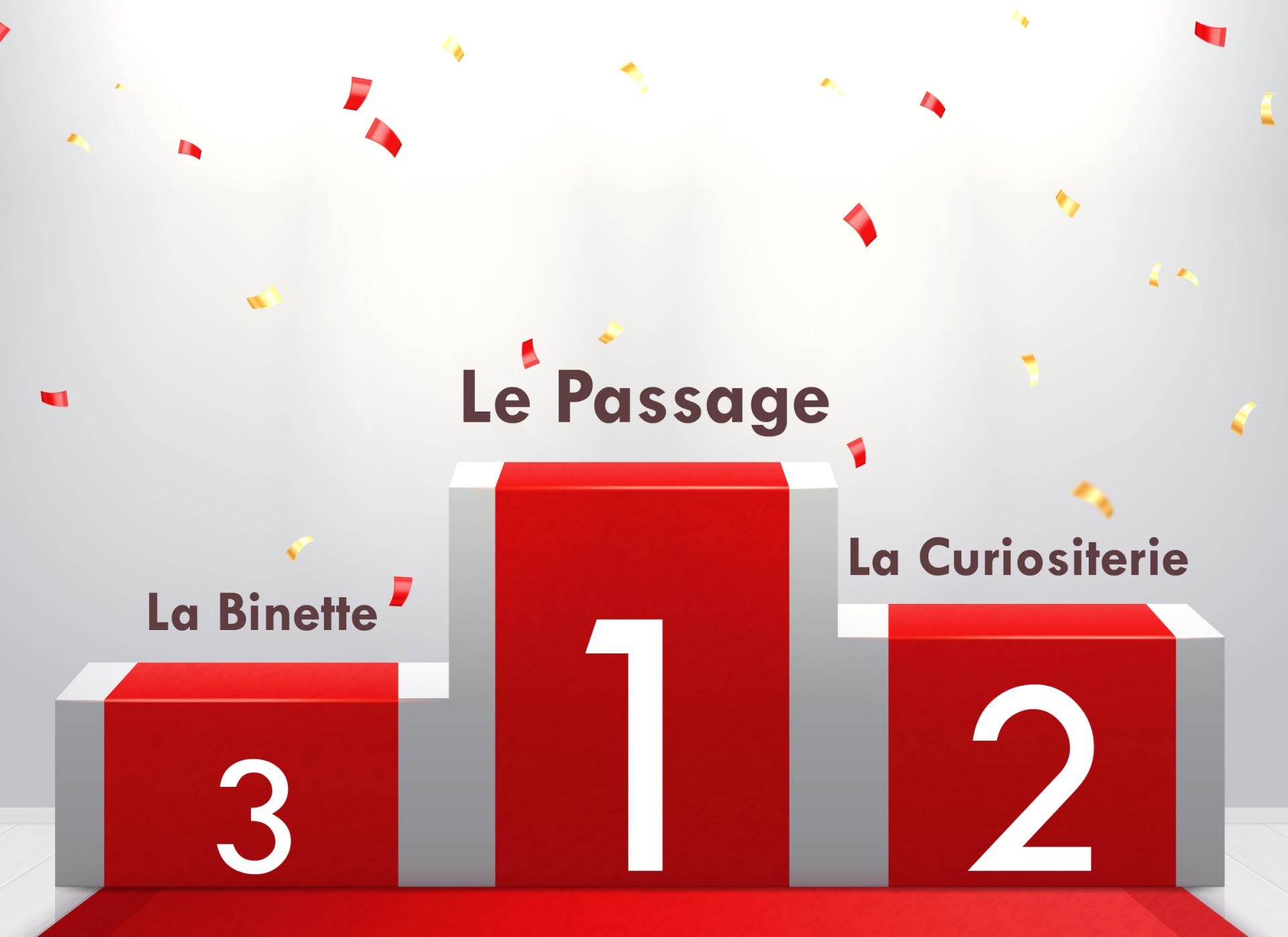 Nom de la médiathèque : résultat des votes