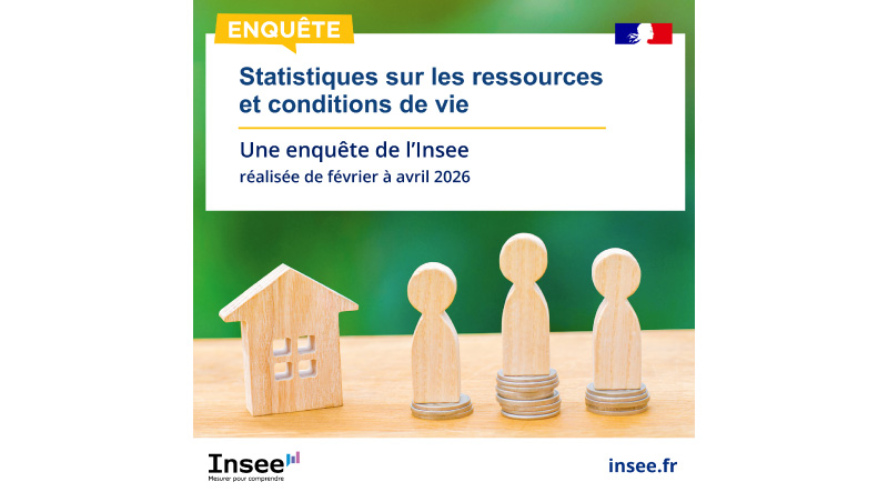 Enquête statistique sur les ressources et conditions de vie des ménages