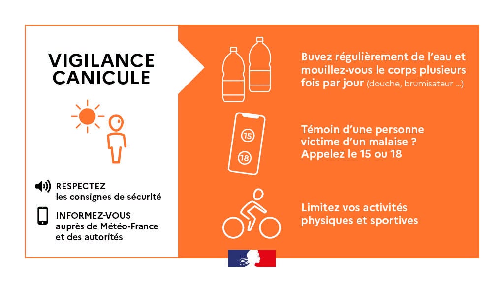 Canicule orange